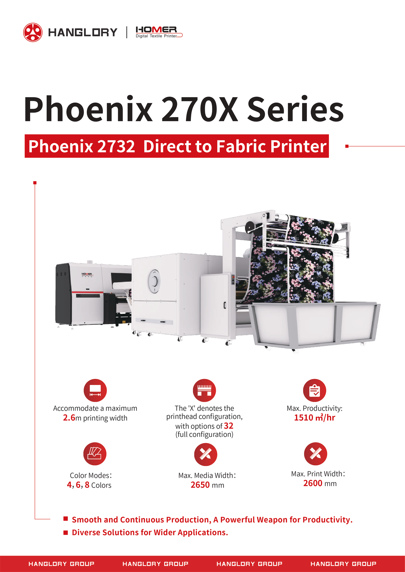 Phoenix 270X (圖2)