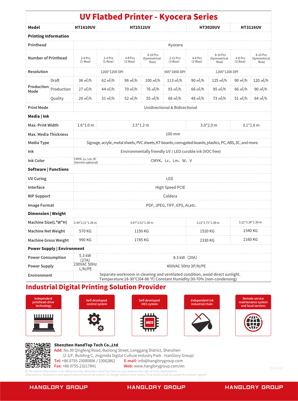 HT1610UV(圖2)